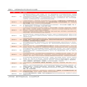 工博鱼·(中国)官方网站网址程机器销量排